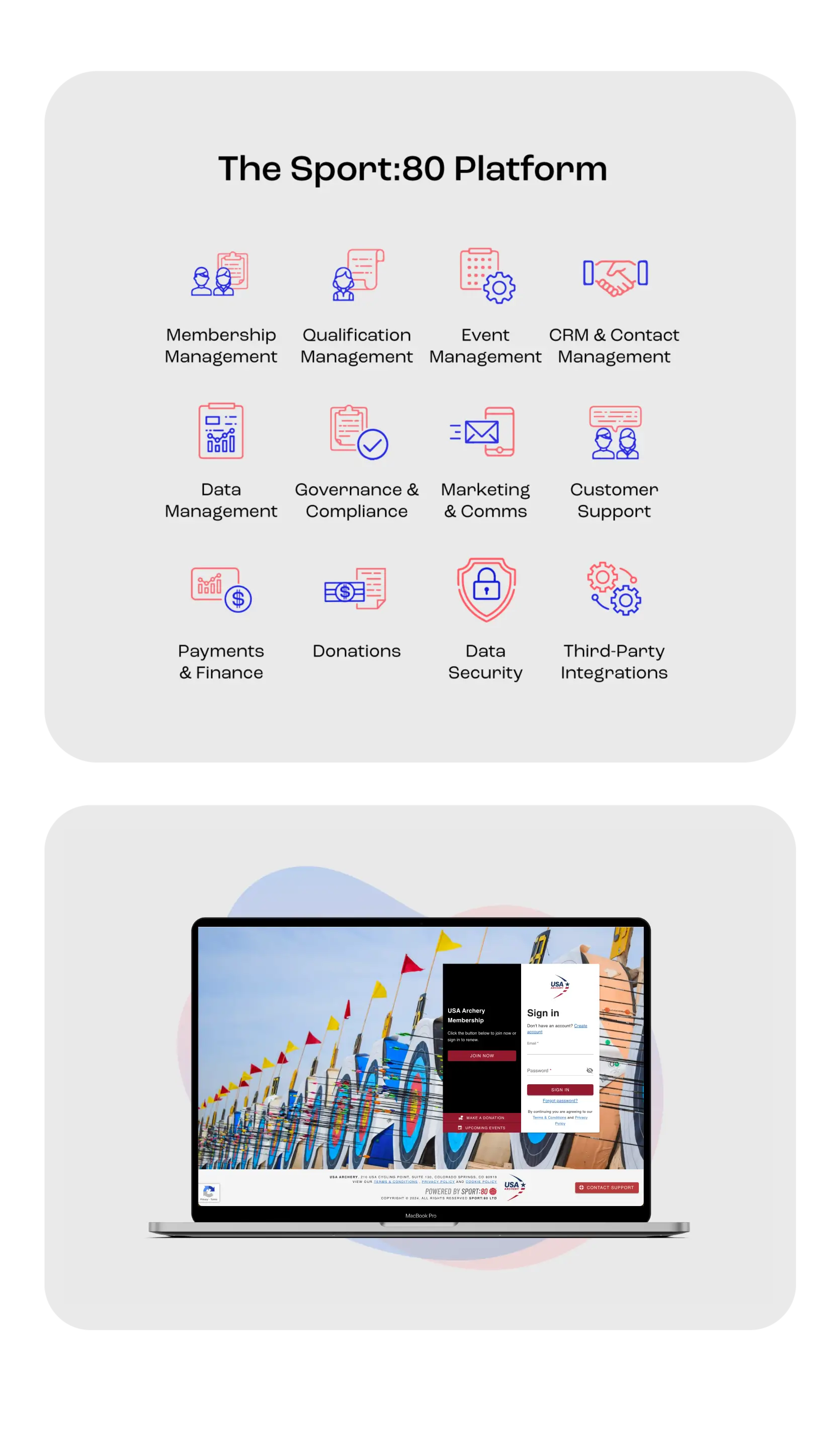 USA Archery & the Sport:80 Platform in a nutshell graphic