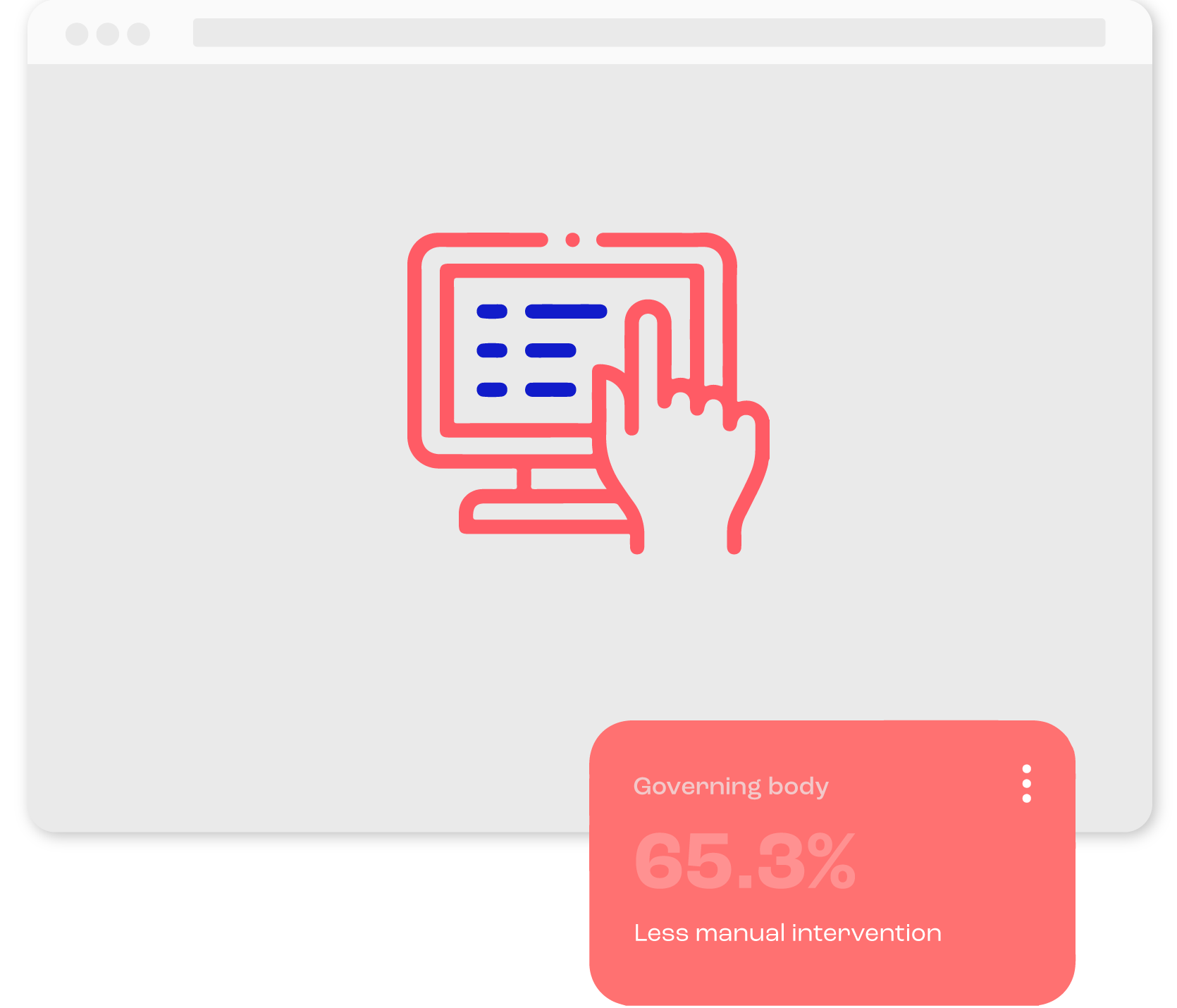 Business Travel Management Software that Simplifies Logistics graphic